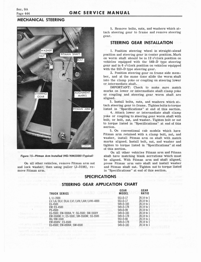 n_1966 GMC 4000-6500 Shop Manual 0450.jpg